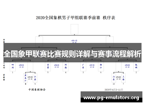 全国象甲联赛比赛规则详解与赛事流程解析