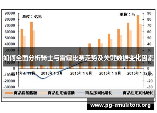 如何全面分析骑士与雷霆比赛走势及关键数据变化因素