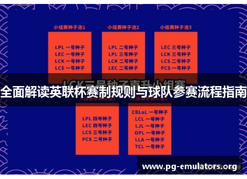 全面解读英联杯赛制规则与球队参赛流程指南