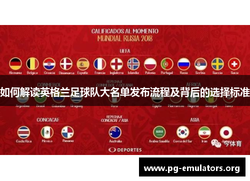 如何解读英格兰足球队大名单发布流程及背后的选择标准