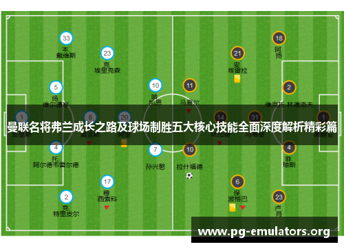 曼联名将弗兰成长之路及球场制胜五大核心技能全面深度解析精彩篇
