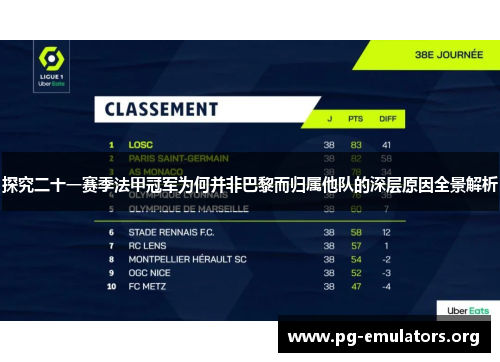 探究二十一赛季法甲冠军为何并非巴黎而归属他队的深层原因全景解析