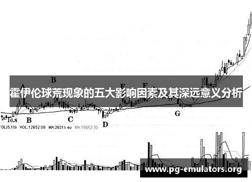 霍伊伦球荒现象的五大影响因素及其深远意义分析