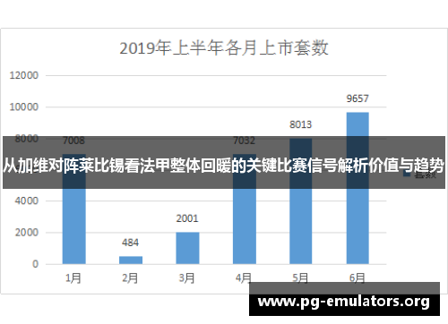 从加维对阵莱比锡看法甲整体回暖的关键比赛信号解析价值与趋势